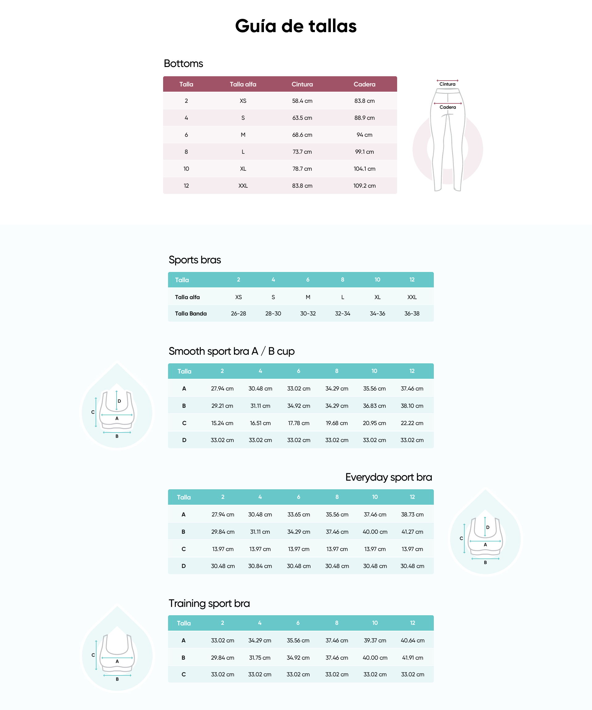 Image Size Guide